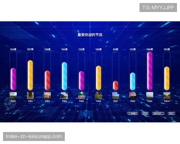 世界花式单板文化节观众投票机制上线：群众参与度提升